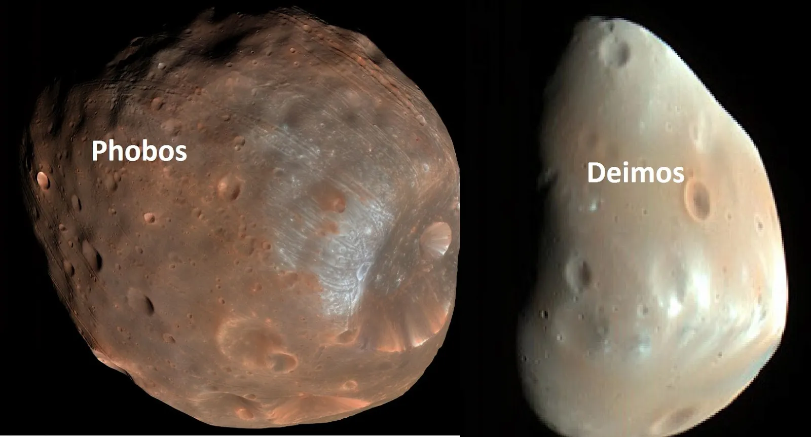 Comparação visual entre o planeta Terra e o planeta Marte usada na aula de inglês A2.