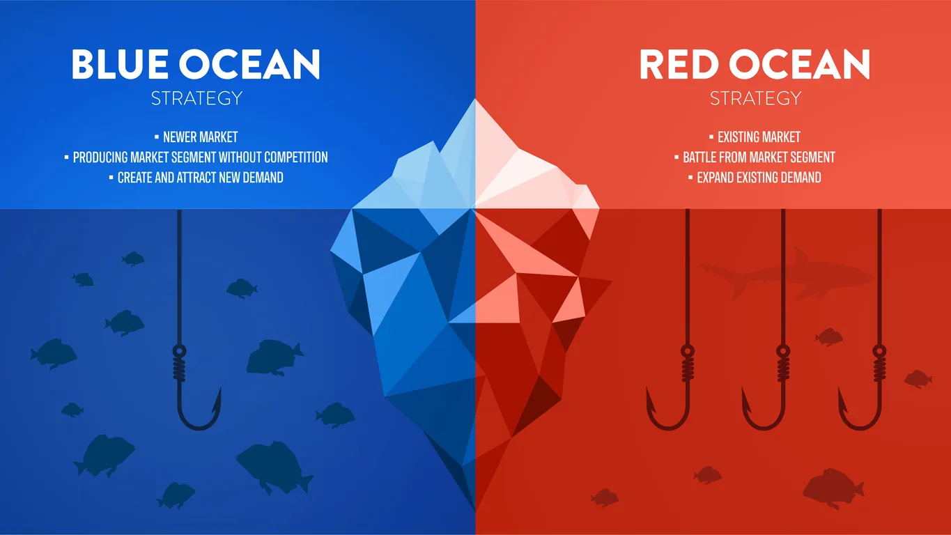 Comparação entre oceano azul e oceano vermelho na estratégia de mercado