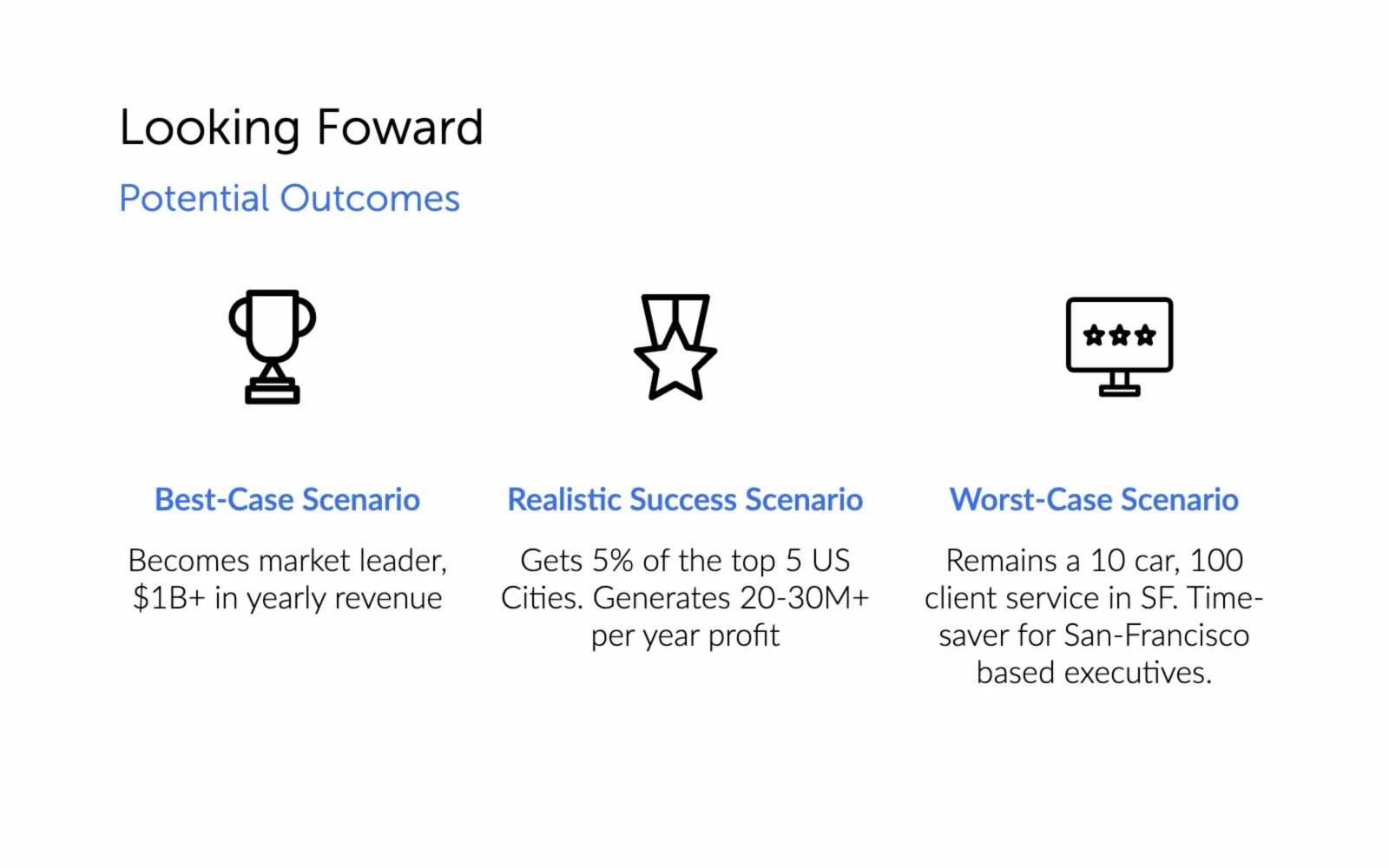 Slide do pitch deck do case Uber sobre escalar um marketplace de dois lados