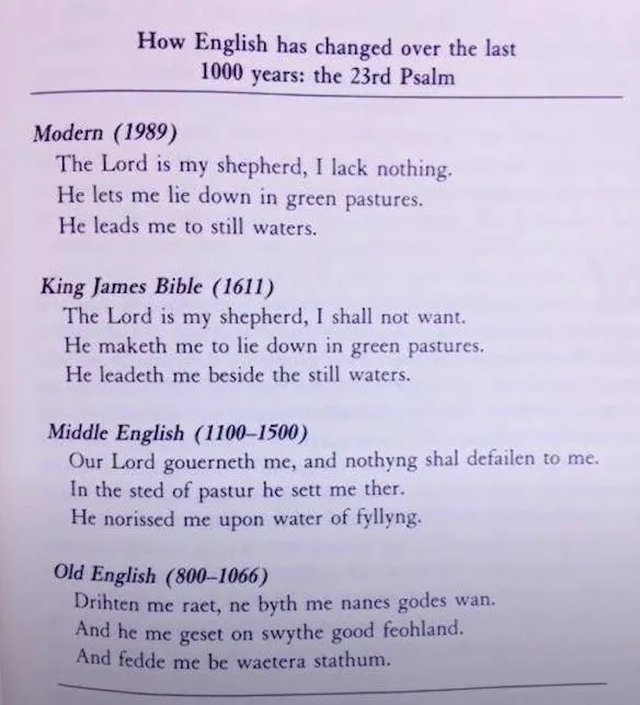 Comparação das quatro versões do Salmo 23 em inglês — Old English, Middle English, Early Modern English e Modern English — mostrando como o idioma evoluiu em mil anos, de “Drihten me raet” a “The Lord is my shepherd.”