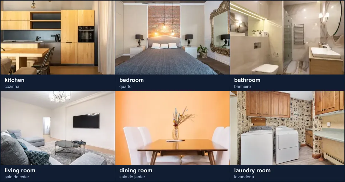 Cômodos da casa em inglês em fotos com tradução: kitchen (cozinha), bedroom (quarto), bathroom (banheiro), living room (sala de estar), dining room (sala de jantar) e laundry room (lavanderia)