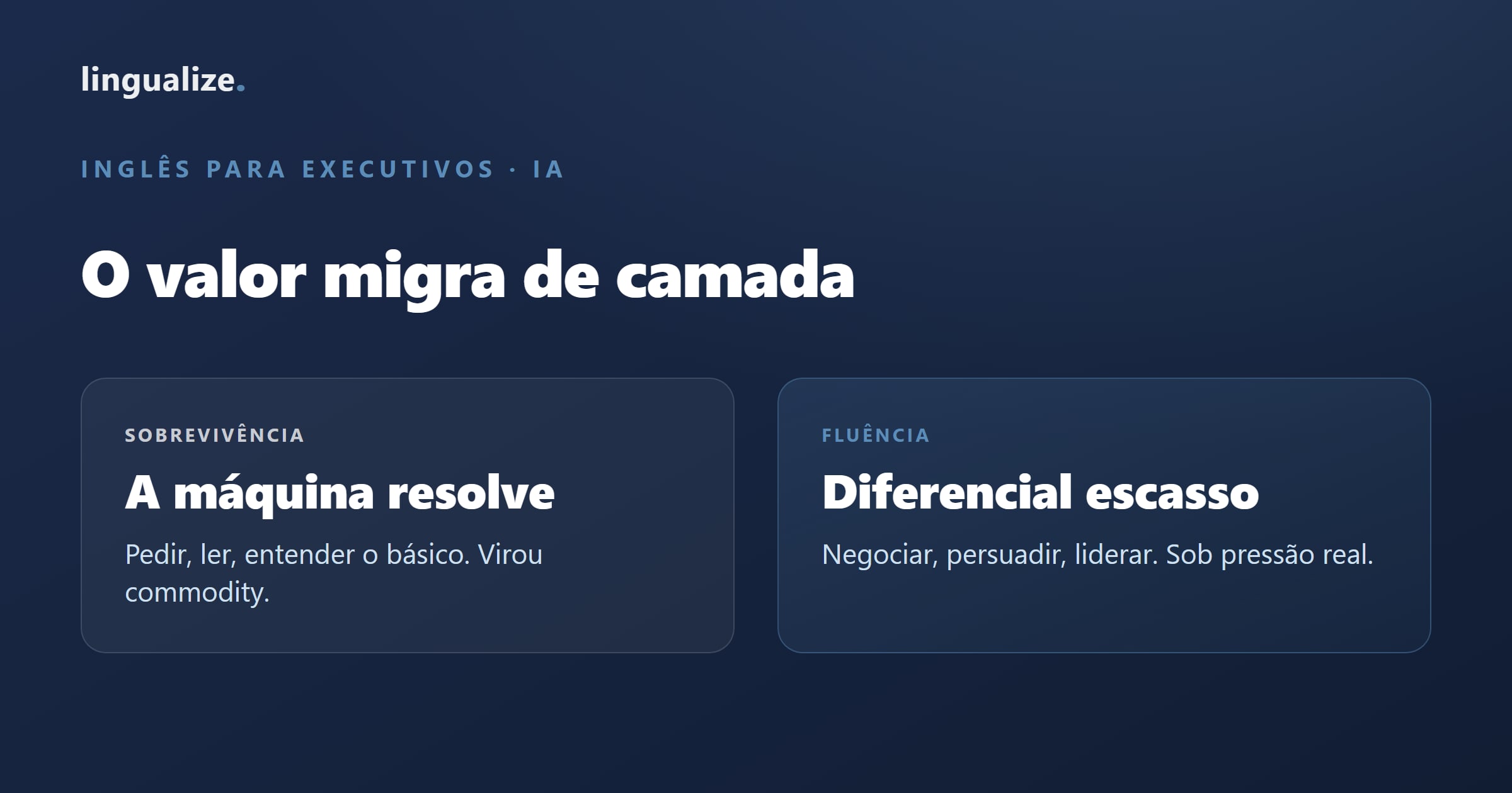 Inglês de sobrevivência (a máquina resolve, virou commodity) versus inglês de fluência (diferencial escasso).