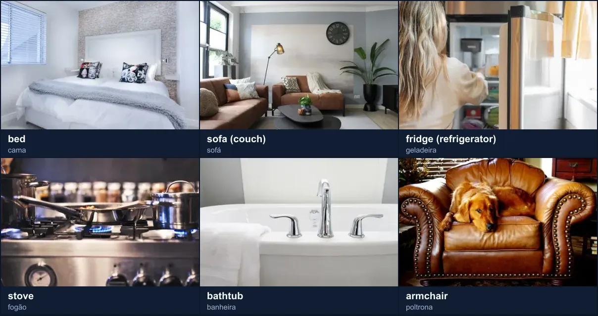 Móveis em inglês com fotos e tradução: bed (cama), sofa (sofá), fridge (geladeira), stove (fogão), bathtub (banheira) e armchair (poltrona)