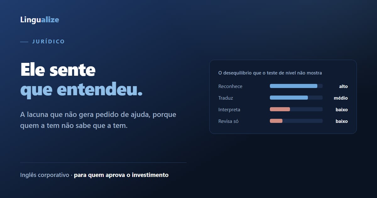 Ele sente que entendeu — o falso reconhecimento na leitura de contrato em inglês